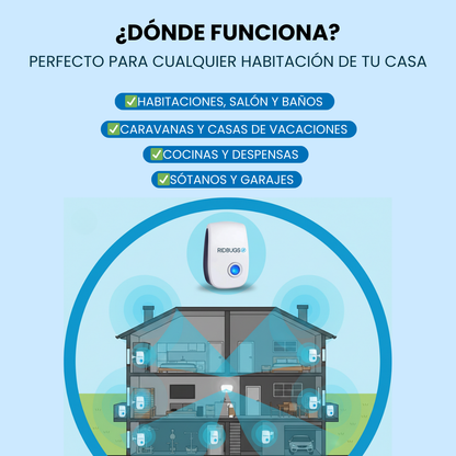 RIDBUGS™ PRO - Tu casa, bajo tu control